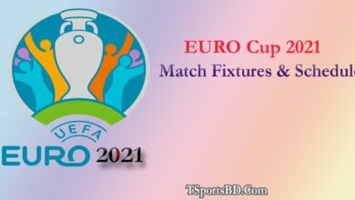 EURO CUP 2022