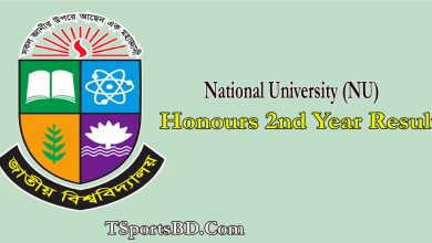 NU Honours 2nd Year Result