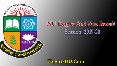 NU Degree 2nd Year Result