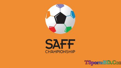 SAFF Football Championship