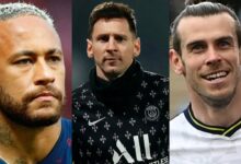 Top 10 Highest-Paid Footballers 2022-23