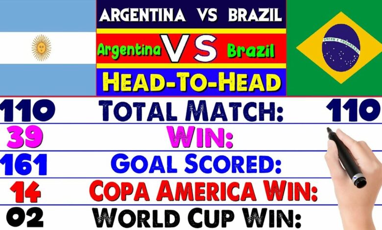 Argentina vs Brazil Head to Head