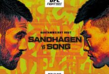 UFC Vegas 60: Cory Sandhagen vs Song Yadong