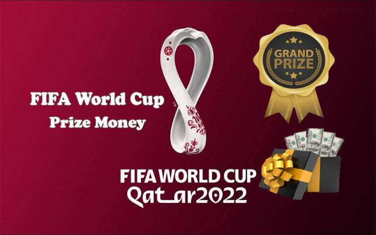 FIFA World Cup Prize Money